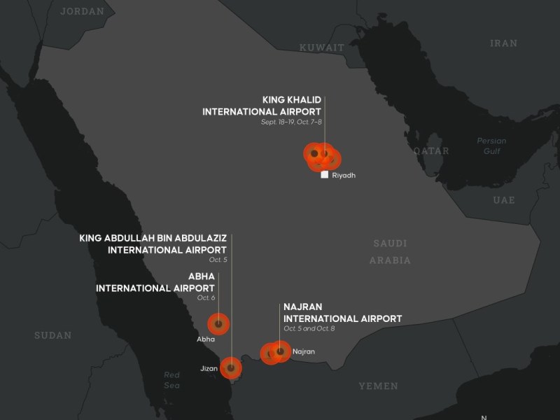 Houthis baralham as contas na guerra dos Estreitos